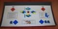 Sega Gremlin ZAXXON Control Panel Overlay
